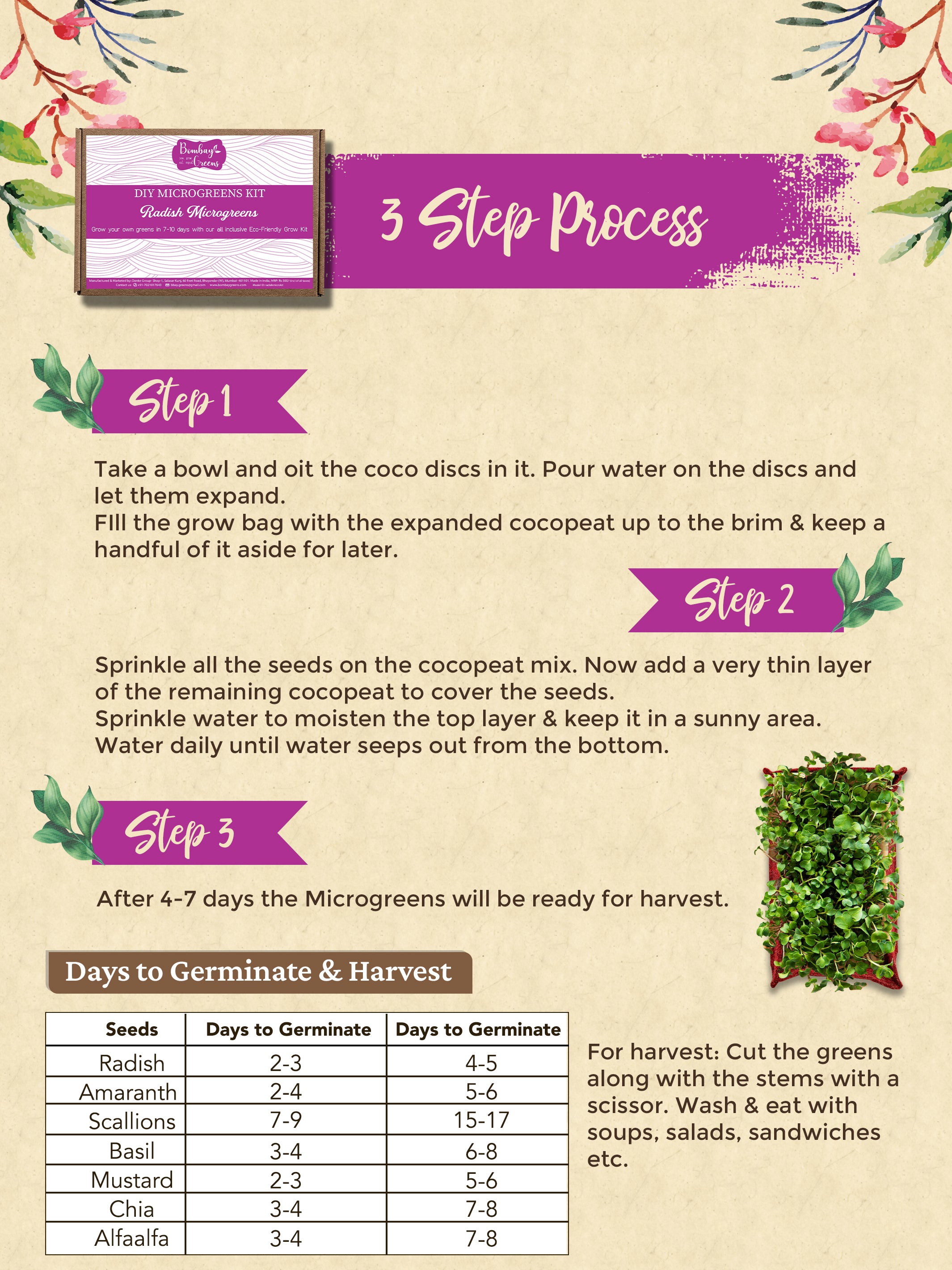 DIY microgreens kit-Radish-Eco friendly gift