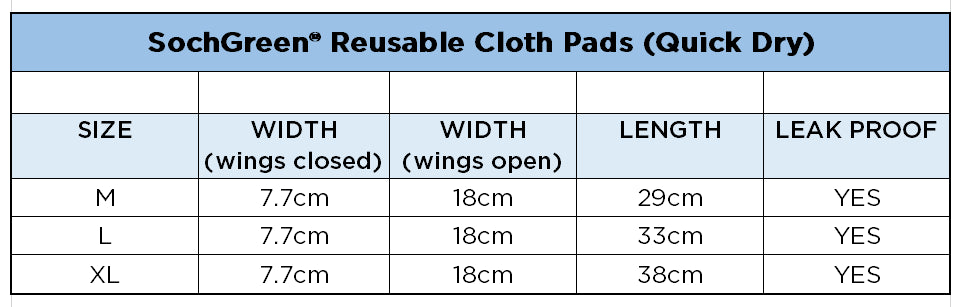 Reusable Cloth Pads- 3pc