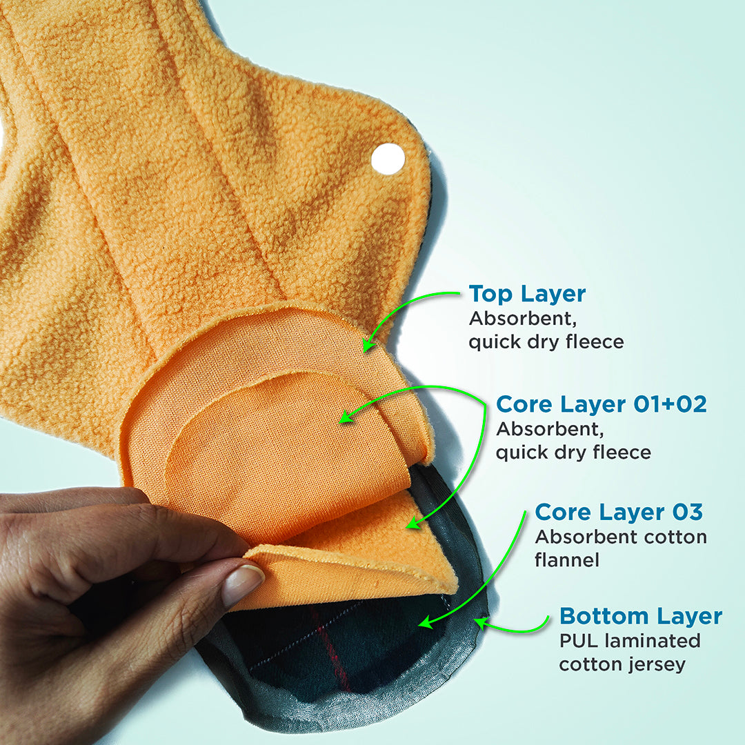 Reusable Cloth Pads- 3pc