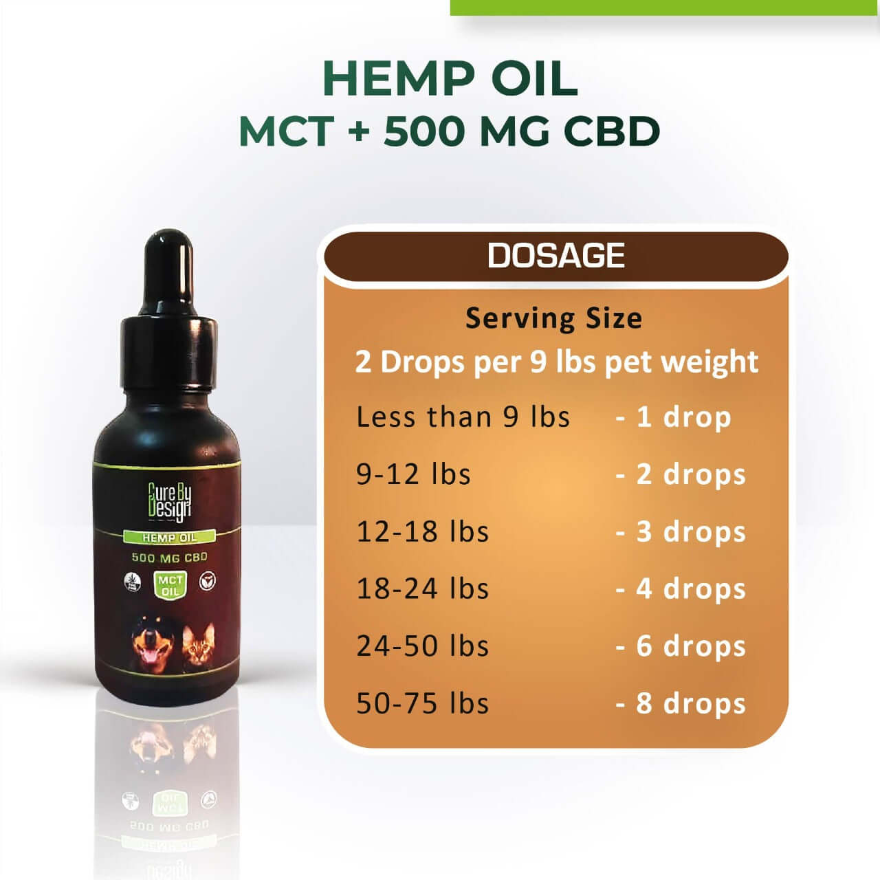 Hemp Oil for pets with 500mg CBD(MCT)