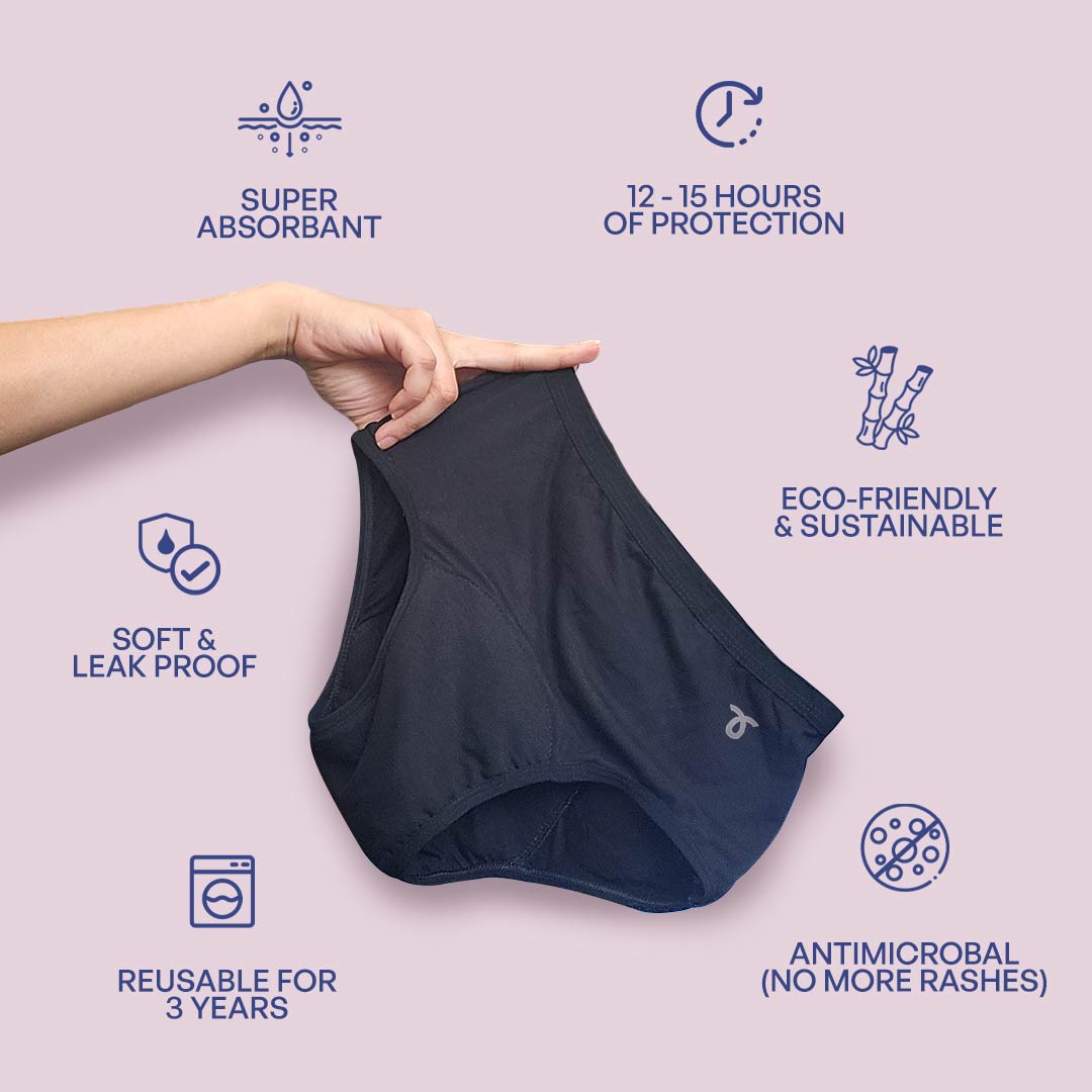 Reusable Period Panty KIT - SET OF 2 - Heavy flow & Medium flow - Absorbs upto 4 and 6 pads of flow
