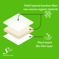 Bamboo Fiber Biodegradable Sanitary Pads - Pack of 12-(4REG + 4XL+ 4ON)
