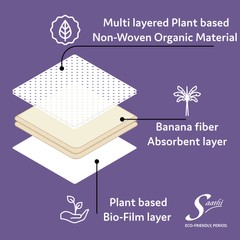 XL Banana Fiber Biodegradable Sanitary Pads- Pack of 12